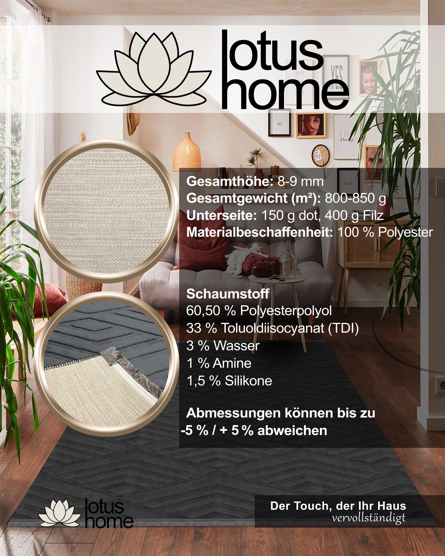 5-teiliges Teppich-Set Ascura Code-05