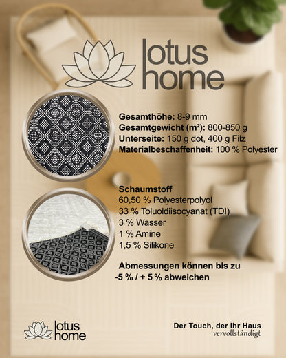 7-teiliges Teppich-Set KM-722
