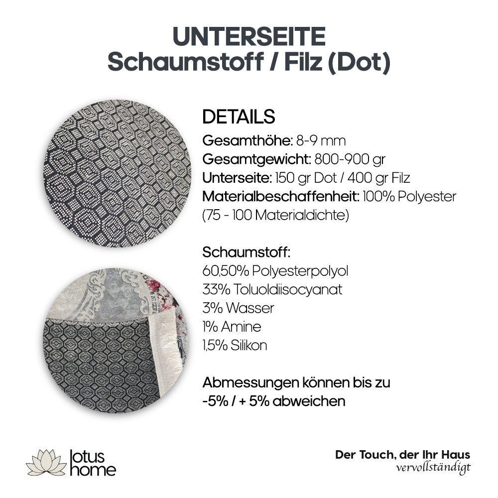 7-teiliges Teppich-Set FM 2073