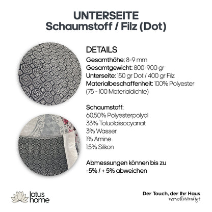 7-teiliges Teppich-Set FM 2073